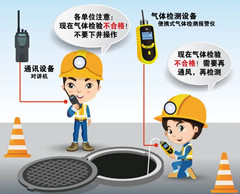 新密有限空间操作说明
